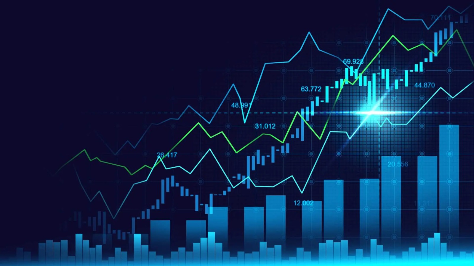 Automate Your Brokerage With Next-Gen Forex CRM Tools